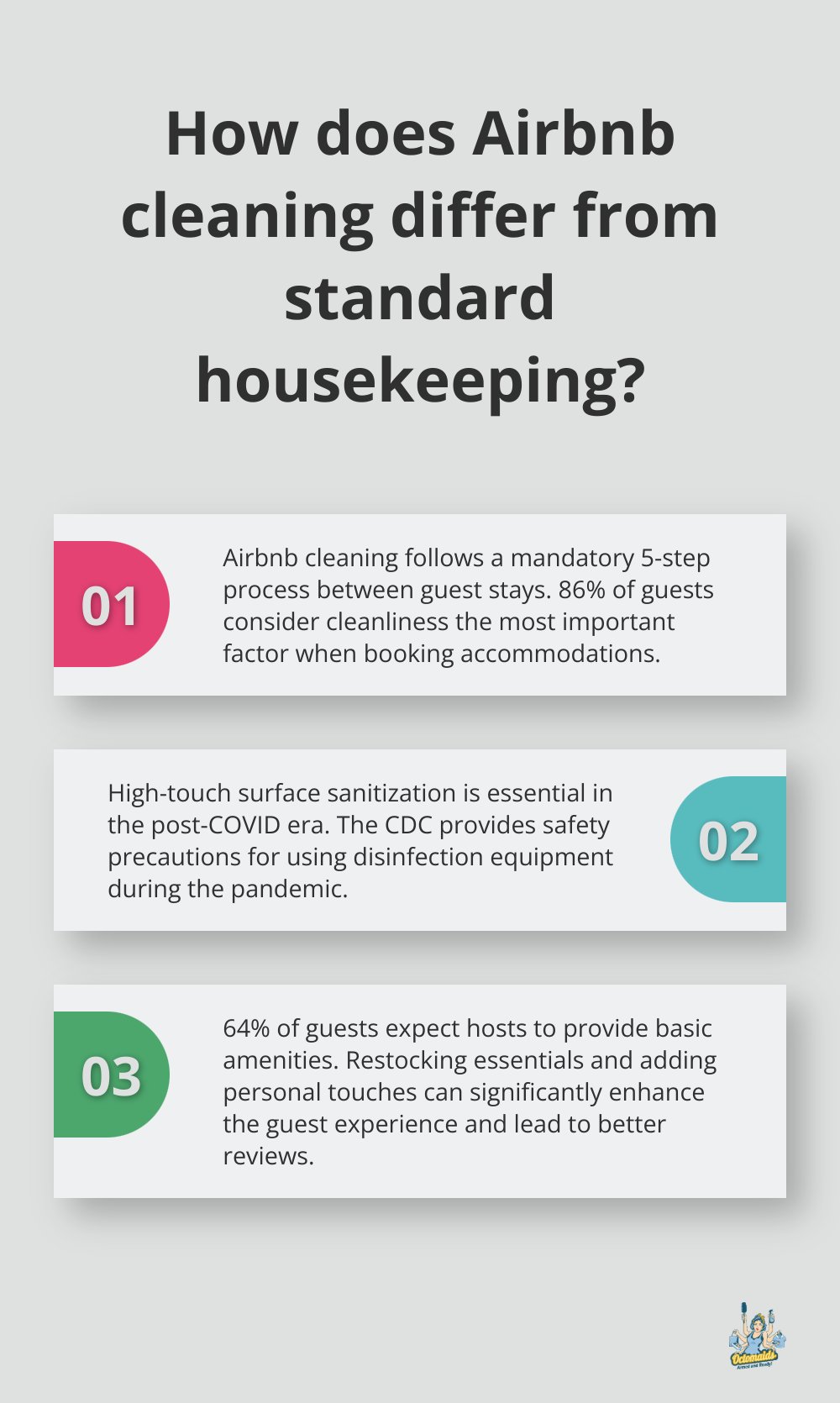 Infographic: How does Airbnb cleaning differ from standard housekeeping? - airbnb cleaning meaning