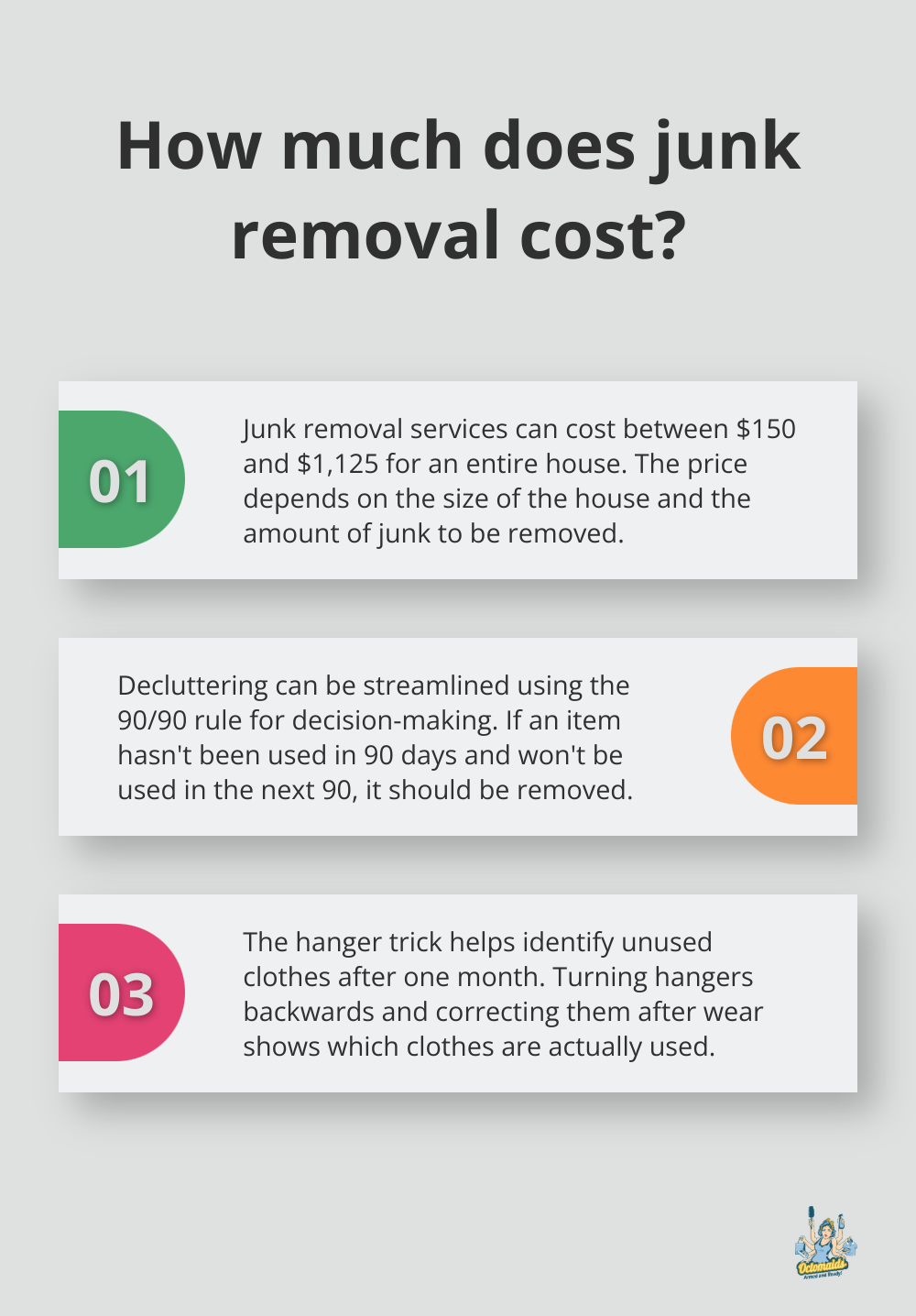 Infographic: How much does junk removal cost?