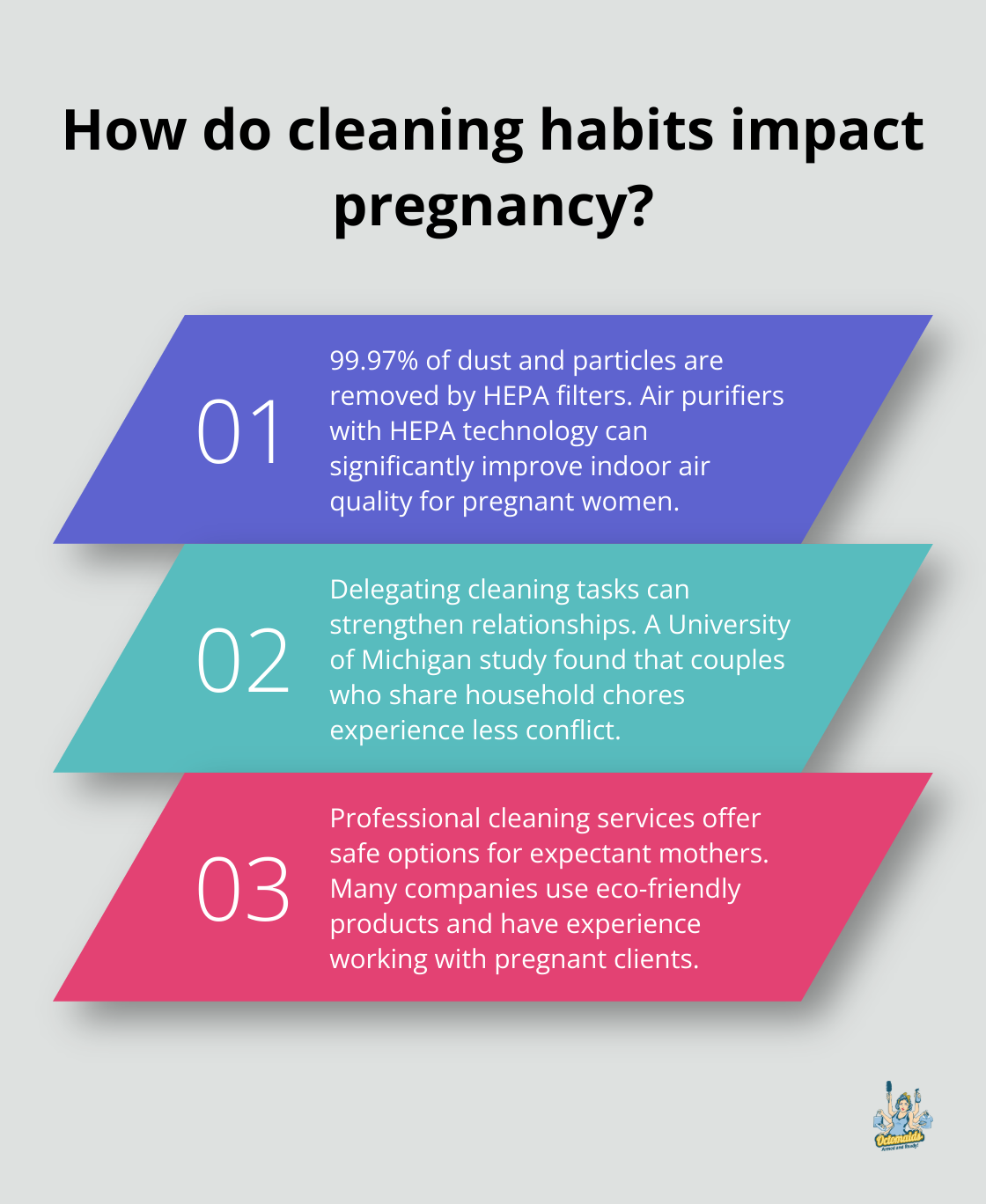 Infographic: How do cleaning habits impact pregnancy? - can i do house cleaning while pregnant