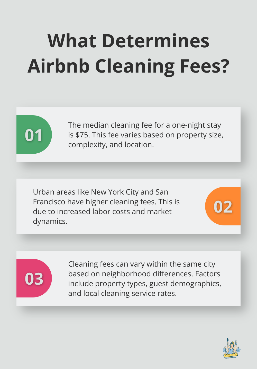 Infographic: What Determines Airbnb Cleaning Fees? - what is the standard cleaning fee for airbnb