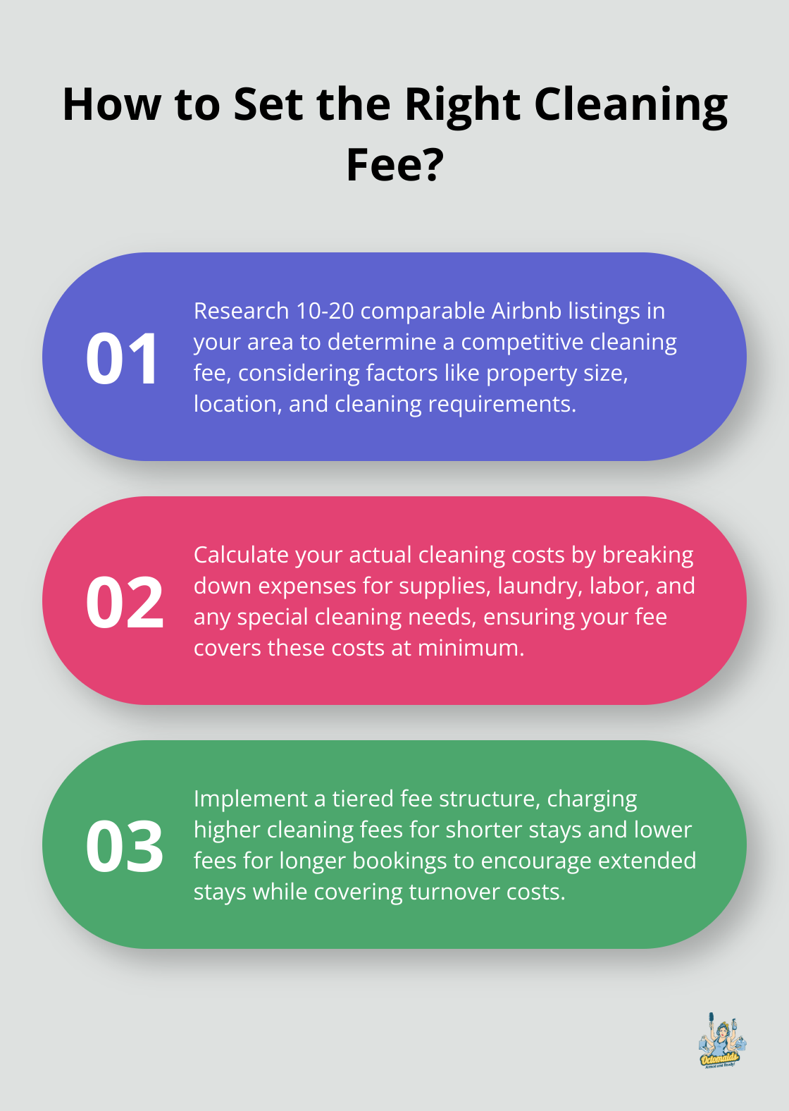 Infographic: How to Set the Right Cleaning Fee?